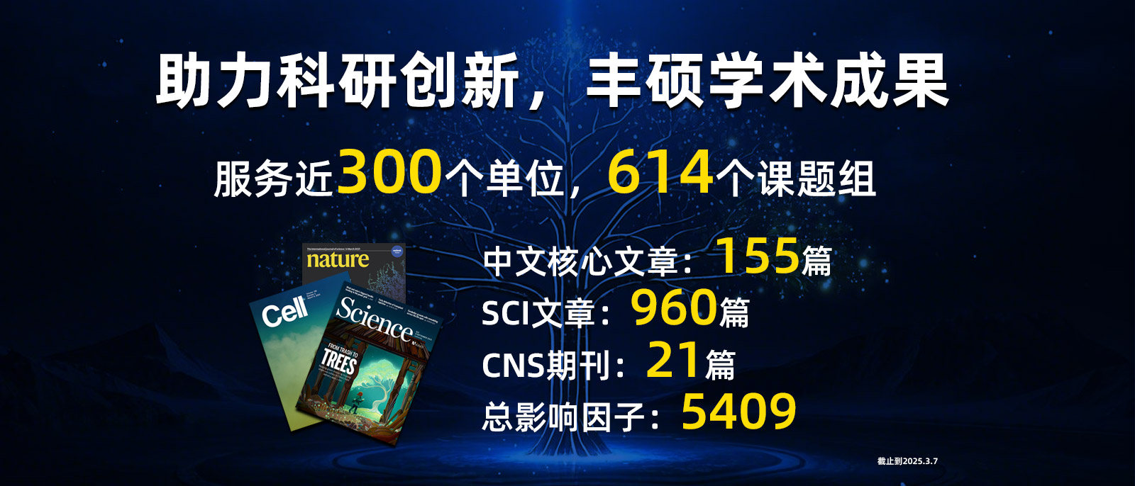 主力科研創(chuàng)新，豐碩學(xué)術(shù)成果